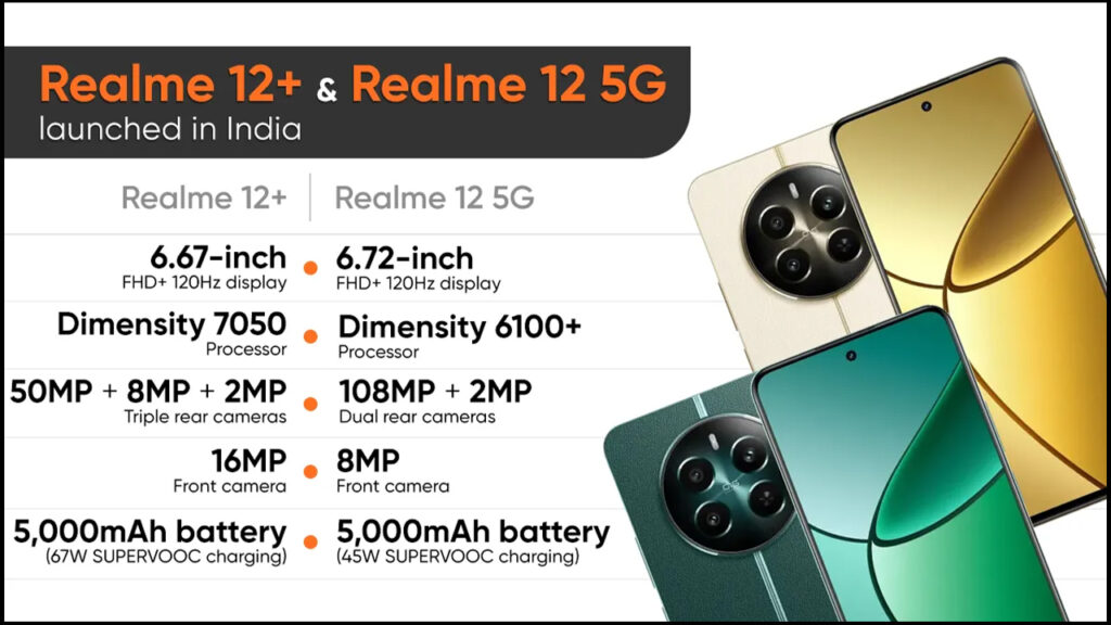 Realme 12 & 12+ 5G 